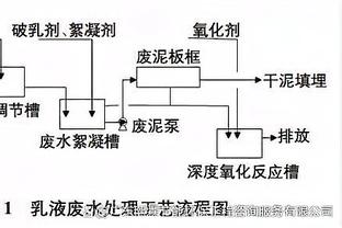 都体：费内巴切坚持想签下克鲁尼奇，但米兰坚持要价至少350万欧